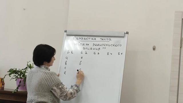 Стиль влияния на ребенка всложных житейских ситуациях_Инструкция смотреть онлайн