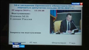 Сегодня первые лица Орловской области отчитывались перед депутатами о проделанной работе