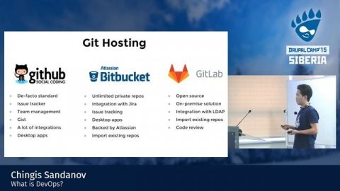 Чингис Санданов - Что такое DevOps (What is DevOps)