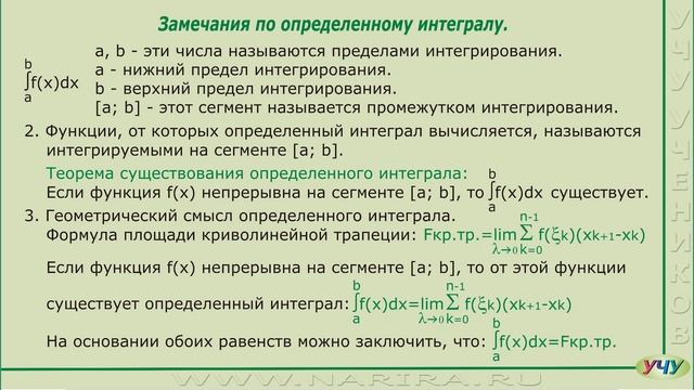 Определенные интегралы. (Интегралы - урок 7)