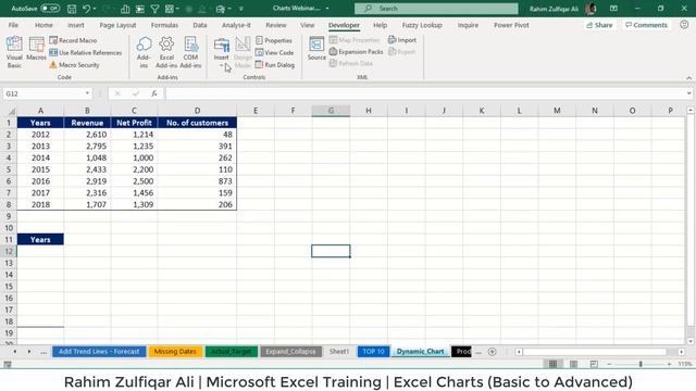 28 Introduction to Charts 29 - Dynamic Advanced Charts - Module E - Excel Charts and Visualizations