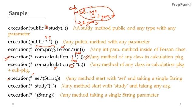 Spring AOP Tutorial in Hindi | Aspect Oriented Programming | Complete Course смотреть онлайн