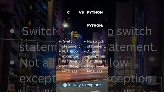 Python technical round interview question #shortsvideo