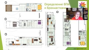 Как Ольга Мандодари улучшила энергию в своём новом доме  в г. Балтиморе, США по Ваасту Шастре