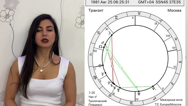КТО ТАКАЯ ЕЛЕНА БЛИНОВСКАЯ НА САМОМ ДЕЛЕ. ГОРОСКОП. Астрологический разбор смотреть онлайн