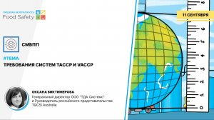 ВЕБИНАР 11.09.2024: ТРЕБОВАНИЯ СИСТЕМ TACCP И VACCP