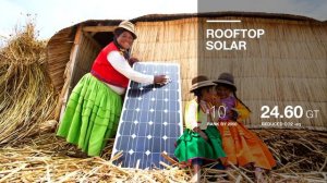 100 solutions to reverse global warming | Chad Frischmann