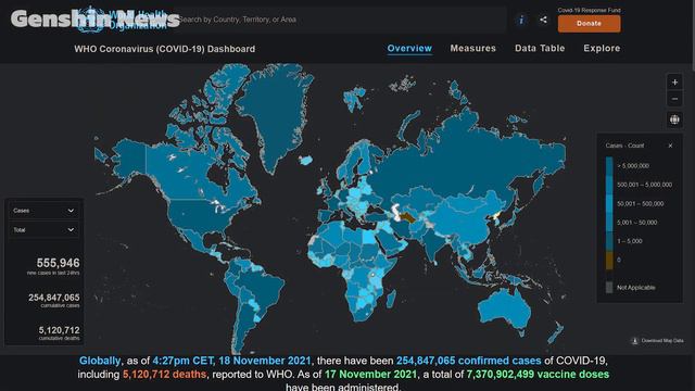 When Mihoyo Ends Up Going THE EA WAY When Releasing This... смотреть онлайн