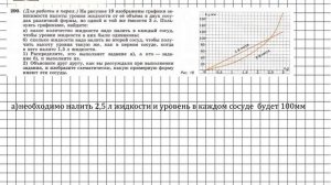 Задание № 290 - Алгебра 7 класс (Макарычев)