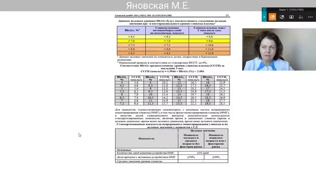 Конференция для молодых специалистов выпускников 2017-2019 годов в рамках.Движения наставничества смотреть онлайн