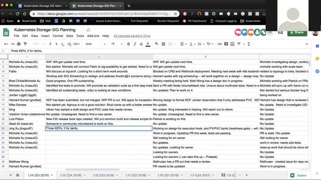 Kubernetes SIG Storage 20190131