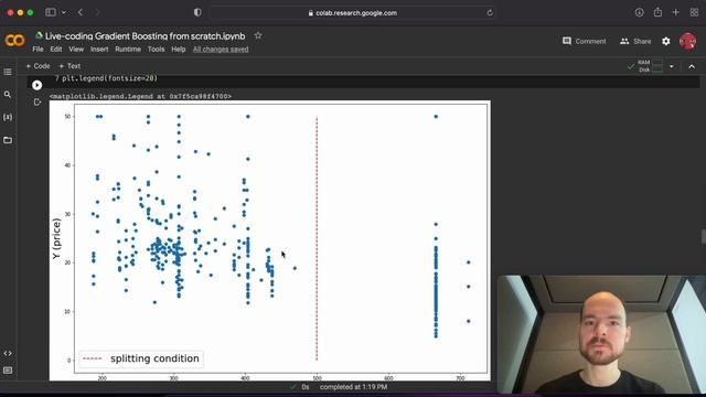 Градиентный Бустинг с нуля на Python смотреть онлайн