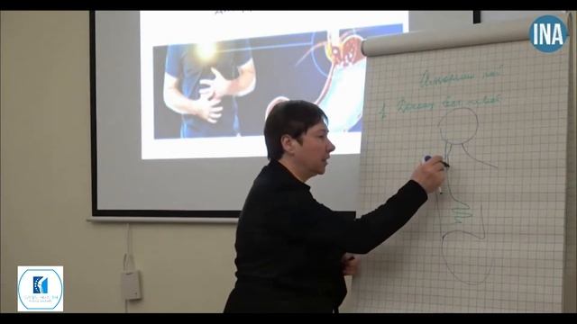 Сдавление блуждающего нерва