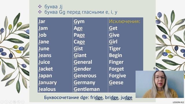 Lesson #12. Звуки [ʒ] и [dʒ] / Курс по произношению Read Propely / Звуки английского языка