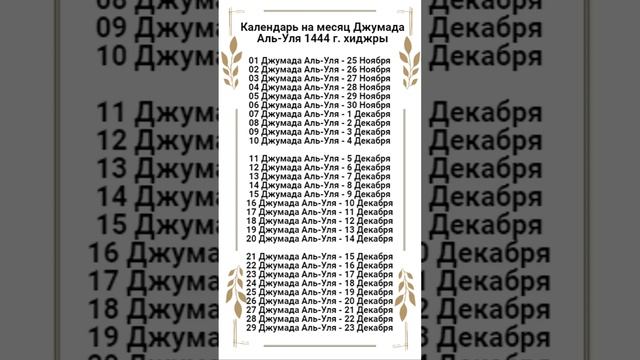 Календарь на месяц Джумада Аль-Уля 1444 года хиджры (2022 г. Ноябрь-Декабрь).