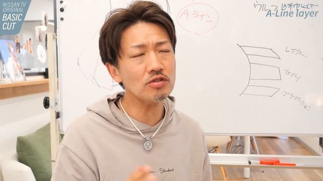 Aラインレイヤーベーシックカット【Basic Cut】【Haircut Tutorial】 смотреть онлайн