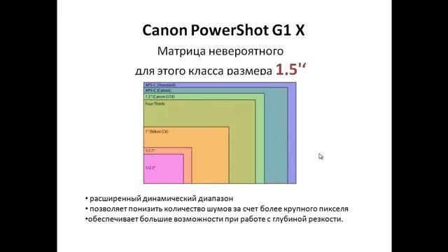 ФОТОПУТЕШЕСТВИЯ Фотоаппарат для путешествия