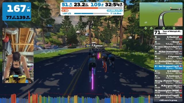 Never saw the front... The WORST descent in Zwift Jungle! смотреть онлайн