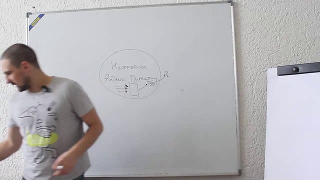 Интеллект-карты для бизнеса. Как можно повысить эффективность планирования в бизнесе смотреть онлайн