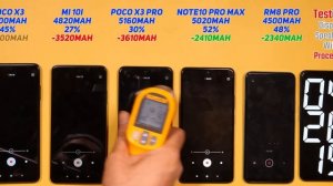Poco X3 Pro vs Redmi Note 10 Pro Max, Mi 10i, Realme 8 Pro Battery Drain Test | Charging | Gaming