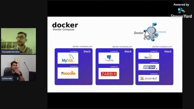 Conceitos Básicos de Docker: Uso de Container em Produção e Desenvolvimento смотреть онлайн