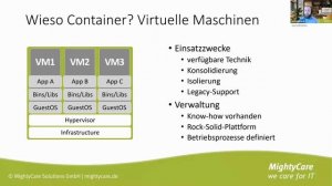 VMware Tanzu Webinar: Kubernetes Cluster in 10 Minuten aufsetzen