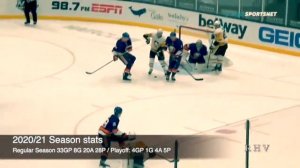 Top 10 Russian NHL Player for 2021-22 NHL Season.mp4