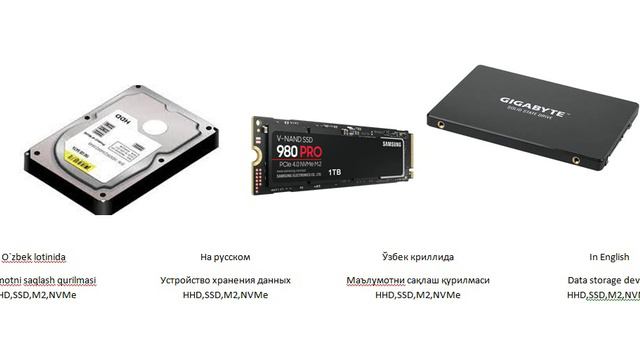 хранения данных