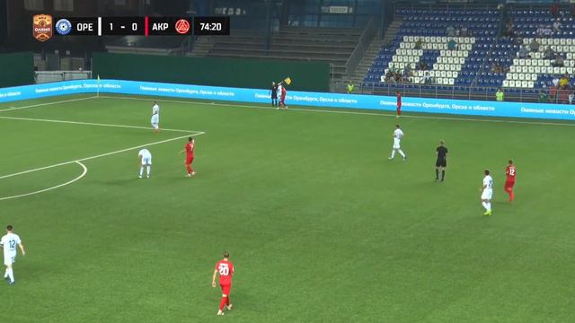 ФНЛ 2021 2022  7 й тур  Оренбург — Акрон — Смотреть в 2 Тайм