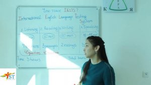 1. Коркем Ыбыраева- Что такое IELTS? И как его успешно сдать?