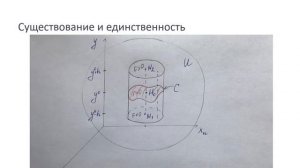 Лекция 18 по математическому анализу