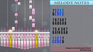 How to play Washing Machine Heart by Mitski on Kalimba (Tutorial)