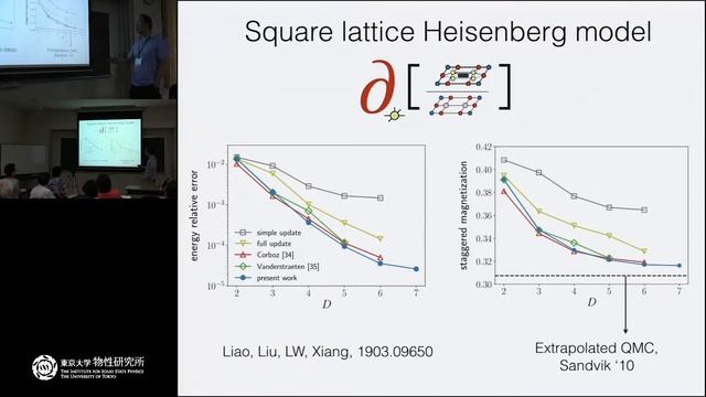 Differentiable Programming Tensor Networks смотреть онлайн
