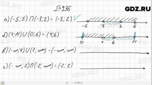 № 936- Алгебра 8 класс Макарычев
