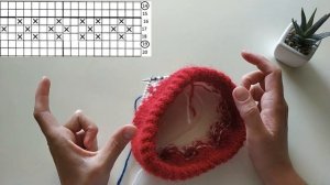 МК ЧАСТЬ 4 | ЛОПАПЕЙСА | ДЖЕМПЕР С КРУГЛОЙ КОКЕТКОЙ И ЖАККАРДОМ MARIUS | ВЯЖЕМ ВМЕСТЕ КОКЕТКУ