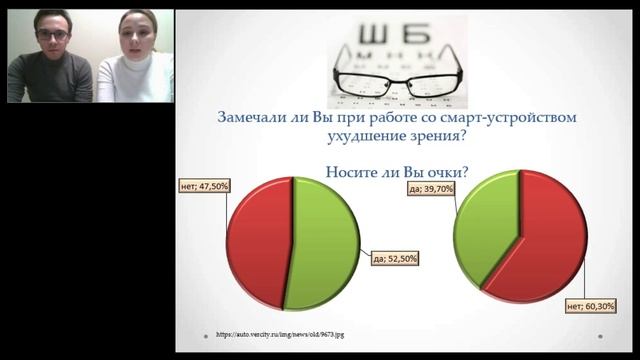 Состояние физического и психологического здоровья студента во время самоизоляции смотреть онлайн