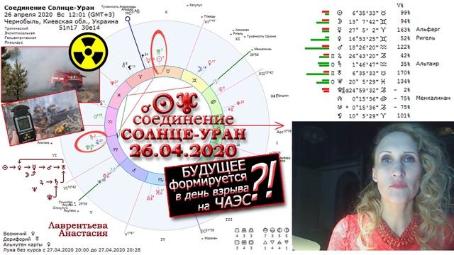 Кармическое соединение Солнце-Уран, горит Чернобыль: каким будет новый мир?! смотреть онлайн