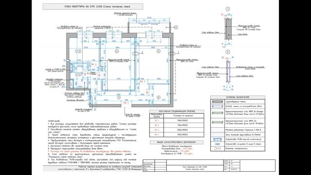 Adaptive Drafting Design #4 (автокад, шаблон чертежей, оформление, подача)