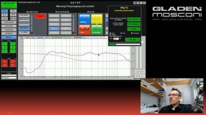 Perfect sound: DSP tuning with Mosconi - Part 5 -  AutoEQ / USB Interface / Summary