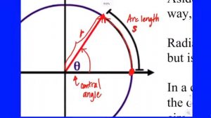 Precal 05.1 Ex 06-08e