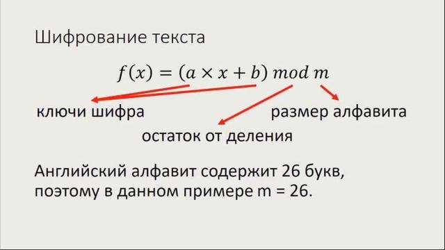 Аффинный шифр