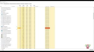Отключаем службу Microsoft Office Click to Run | Disabling Microsoft Office Click to Run service