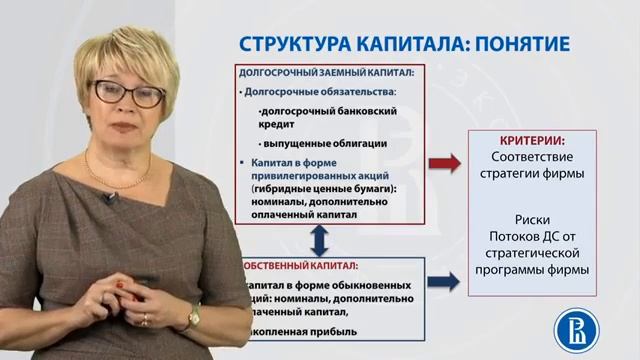 5 2 Структура капитала и эффекты финансового рычаг