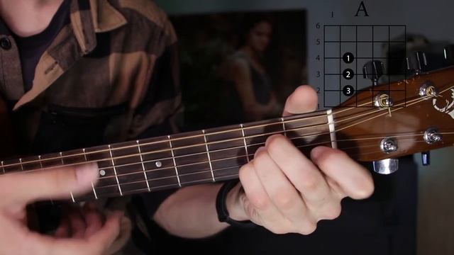 Уроки Игры на Гитаре (Баррэ) смотреть онлайн