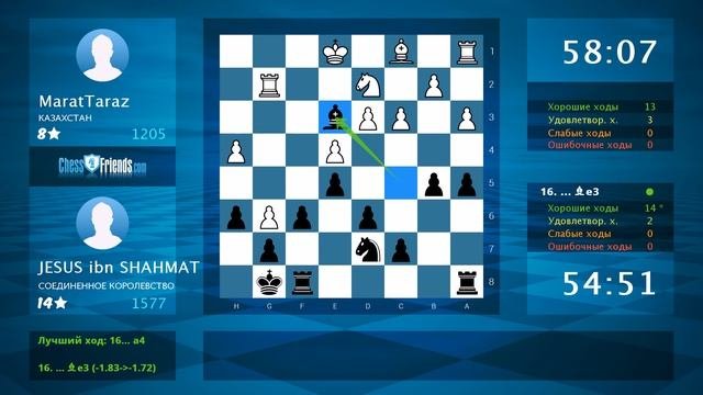 Анализ шахматной партии: MaratTaraz - JESUS Ibn SHAHMAT, 0-1 (по ChessFriends.com)