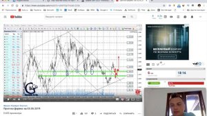 Торговый робот. Как защитить депозит? Когда ставить замок. Прибыльный советник форекс. Обзор форекс
