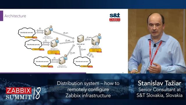 Stanislav Tažiar - Distribution system – how to remotely configure Zabbix infrastructure смотреть онлайн