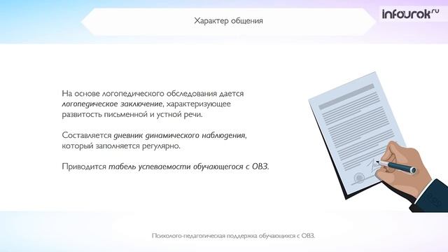 Психолого-педагогические аспекты инклюзивного образования по ФГОС