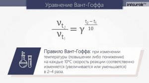 Скорость химической реакции | Химия 11 класс #15 | Инфоурок