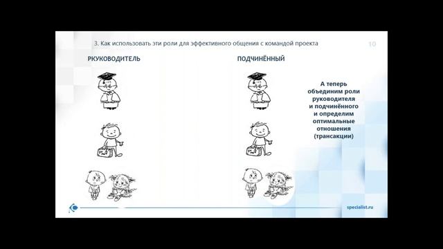 3 психологические роли руководителя проекта Какую выбрать смотреть онлайн